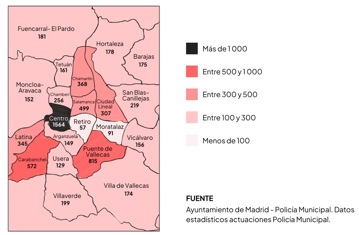 barrios-peligrosos-madrid