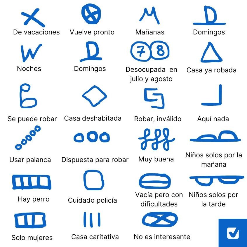 significado-marcas-buzones-para-robar